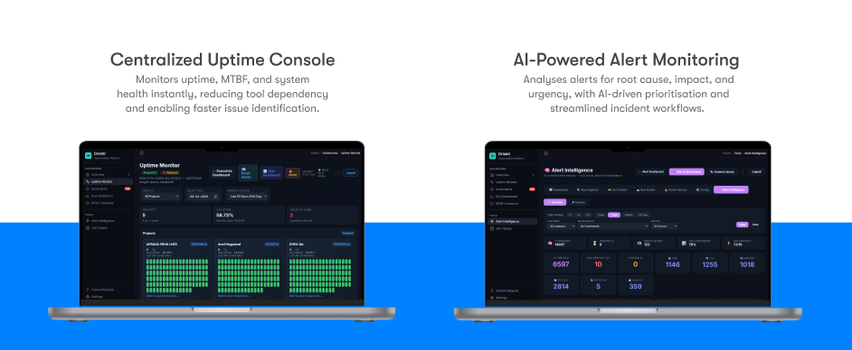 AI-Powered Alert Monitoring in the Kimbal's smart metering app atmosphere