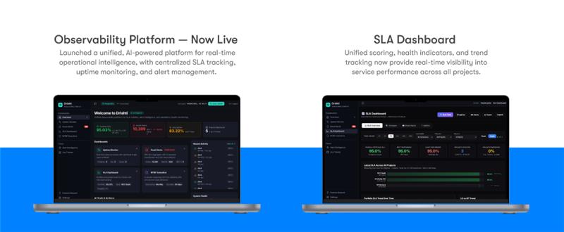 AI-powered Kimbal platform for real-time operational intelligence, with centralized SLA tracking, uptime monitoring, and alert management.