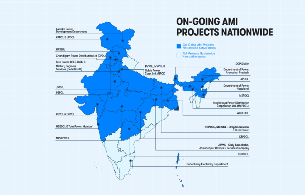 Kimbal's On-Going Advanced Metering Infrastructure (AMI) Projects Nationwide