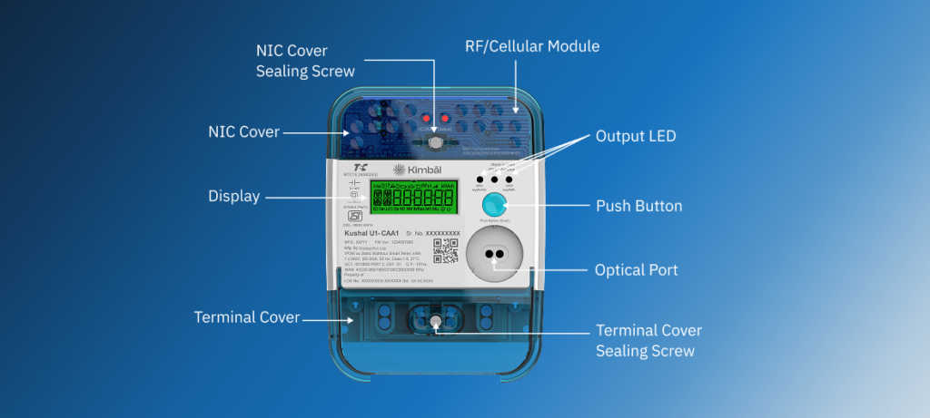 Smart meter reading display