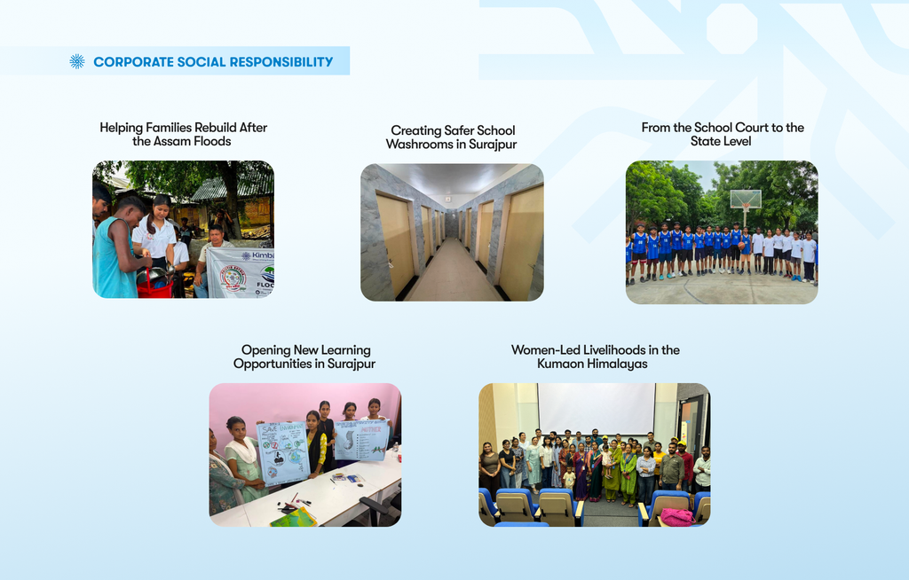 Kimbal CSR activities