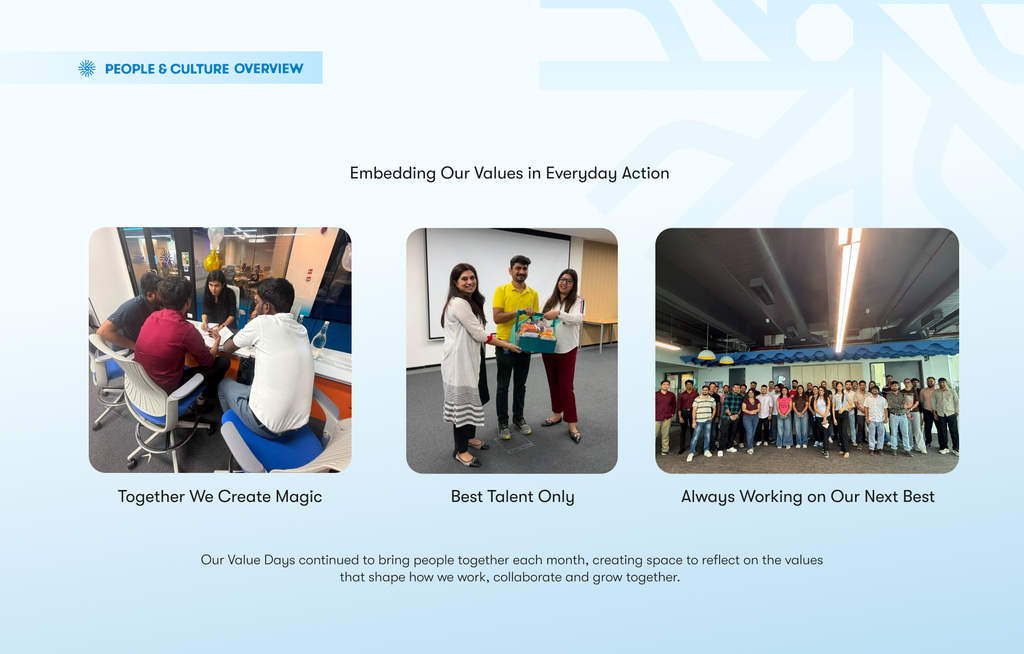 Career and Culture at Kimbal